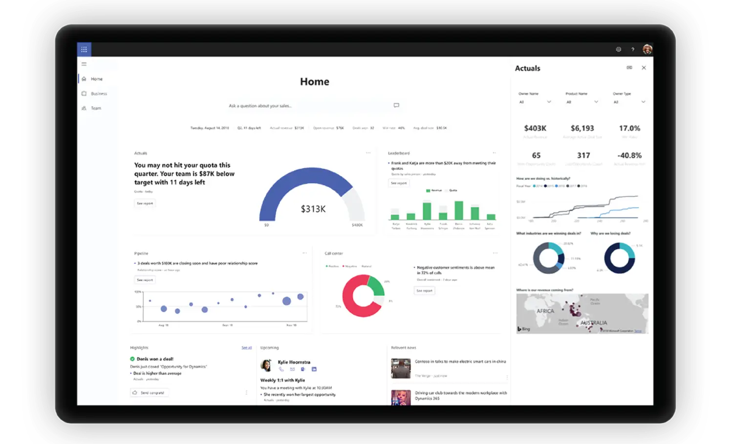 Customer Relationship Management